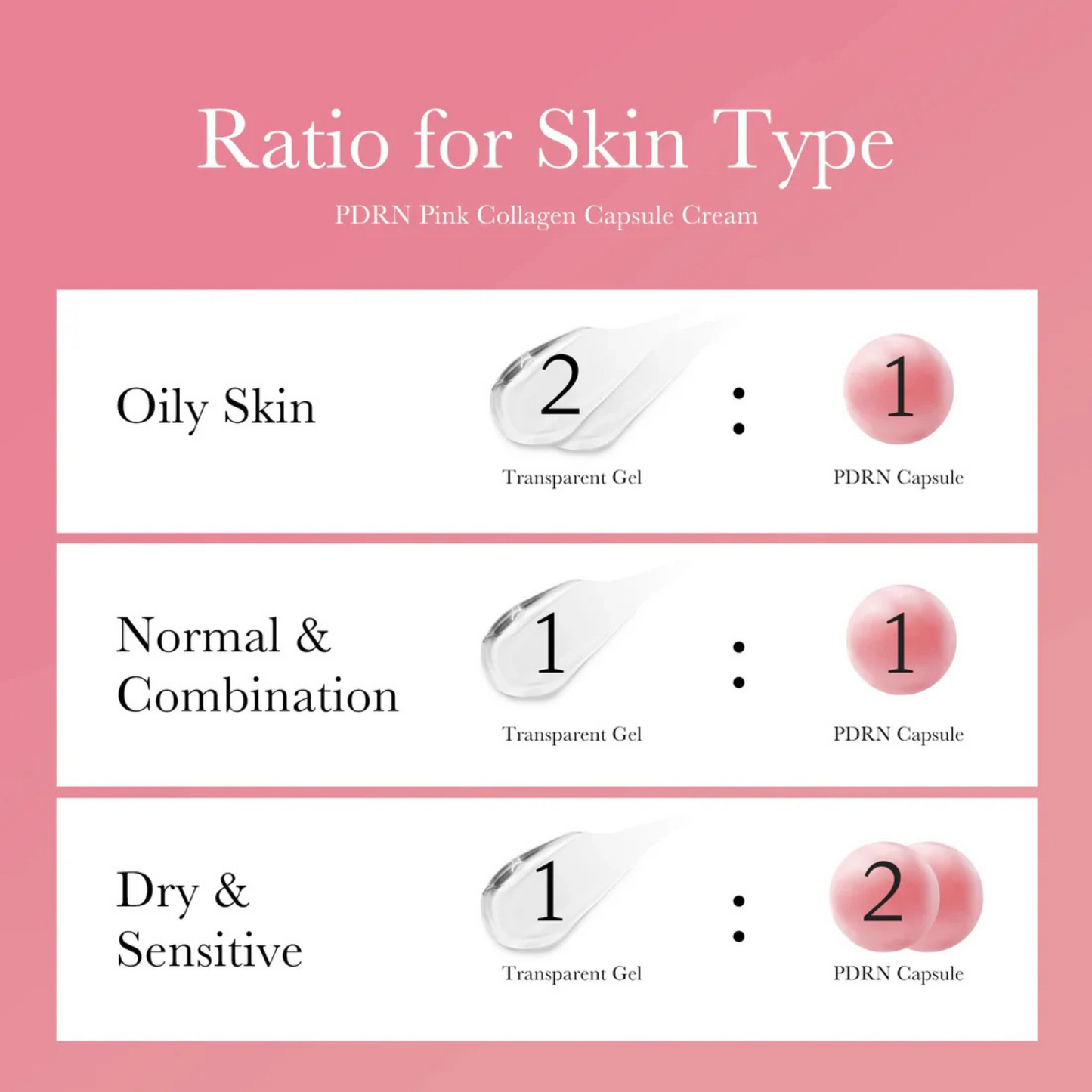 Collagen Capsule Cream